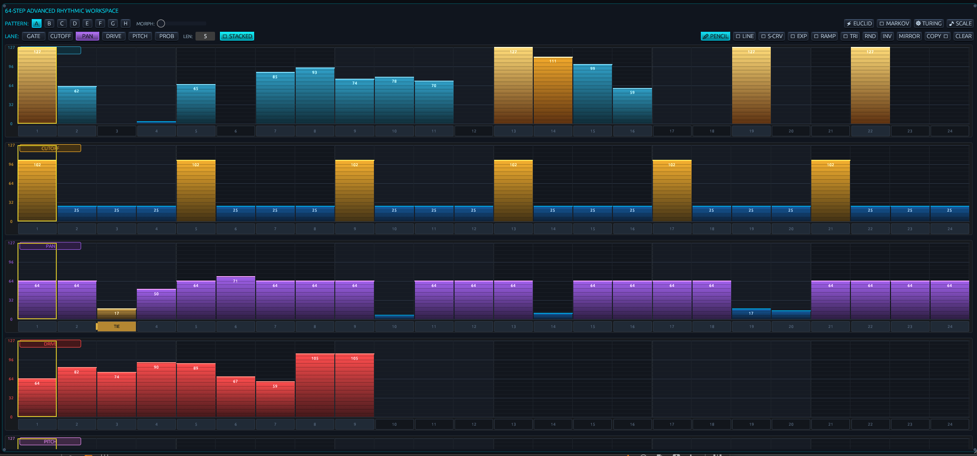 Multi-Lane Editing and Parameter Control